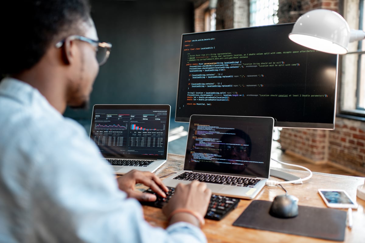 Custom Software Development - Code development and programming